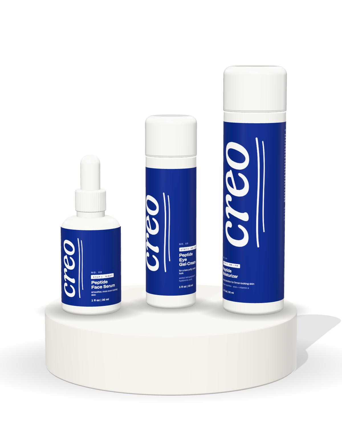 The 2-Minute Peptide Routine on the creo stand